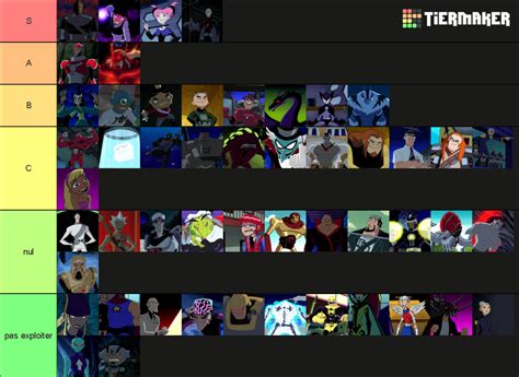 teen titans villians|teen titans villains tier list.